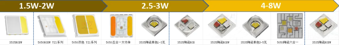 产品选型表.png